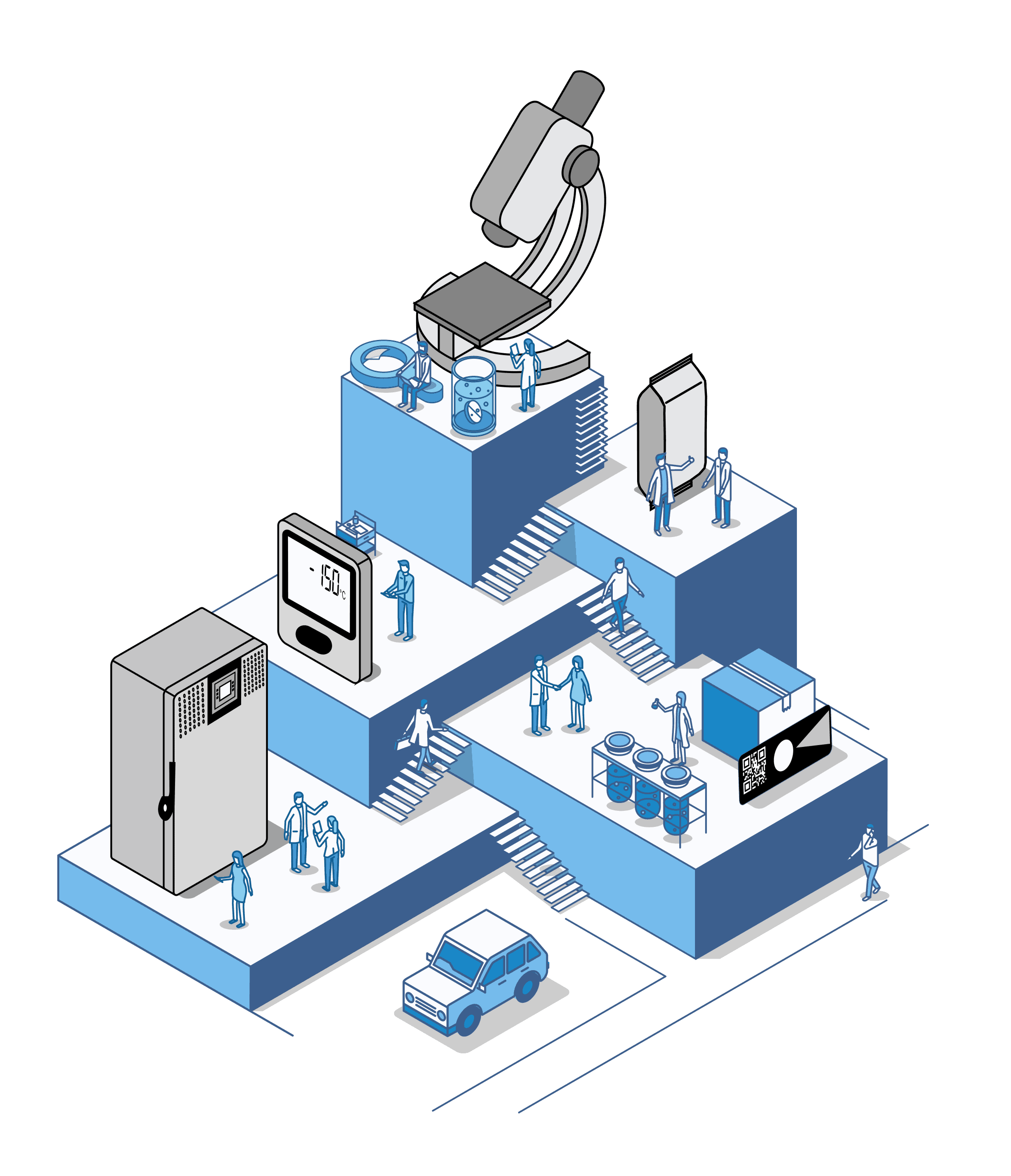 Industries Graphic | Lab & CROs